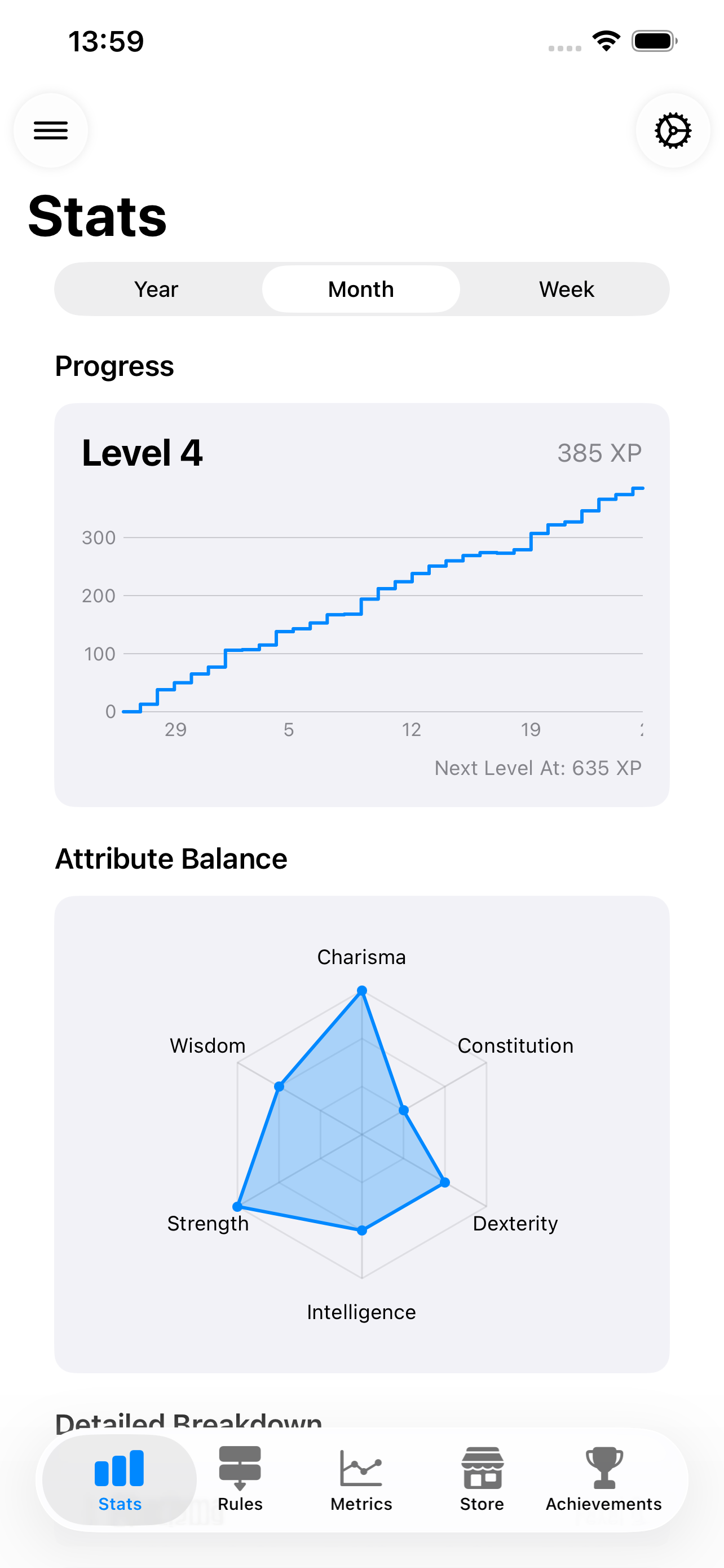 Stats screen
