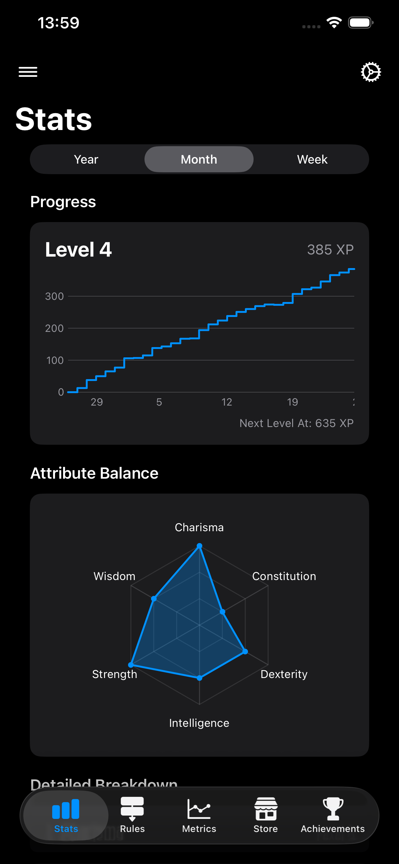 Stats screen